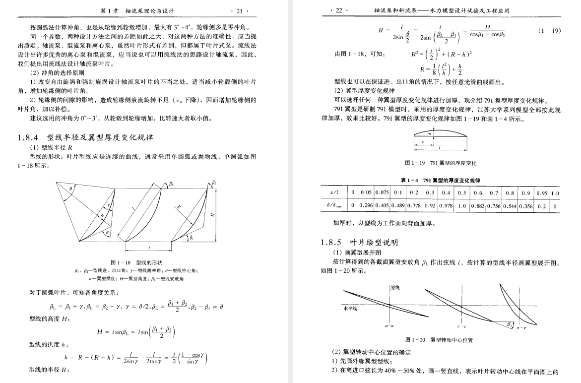 《轴流泵和斜流泵 水力模型设计试验及工程应用》PDF
